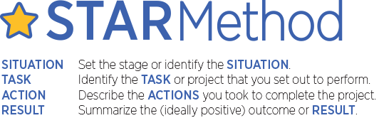 clear_admit_interview_star_method