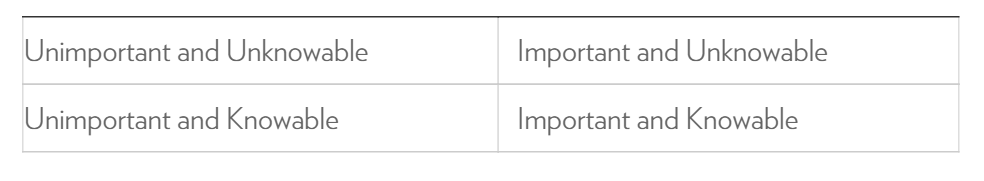 Ross MBAs get investment tips from Warren Buffett