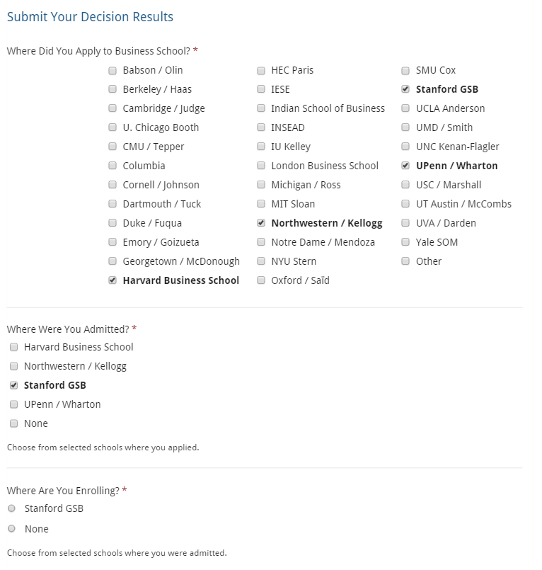 MBA DecisionWire entries