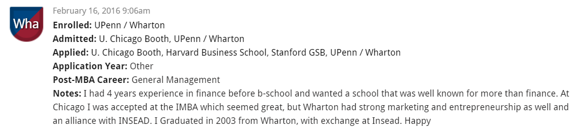 wharton insead