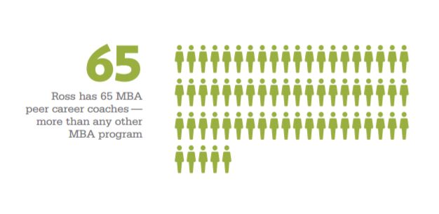 Ucla anderson employment report 2011
