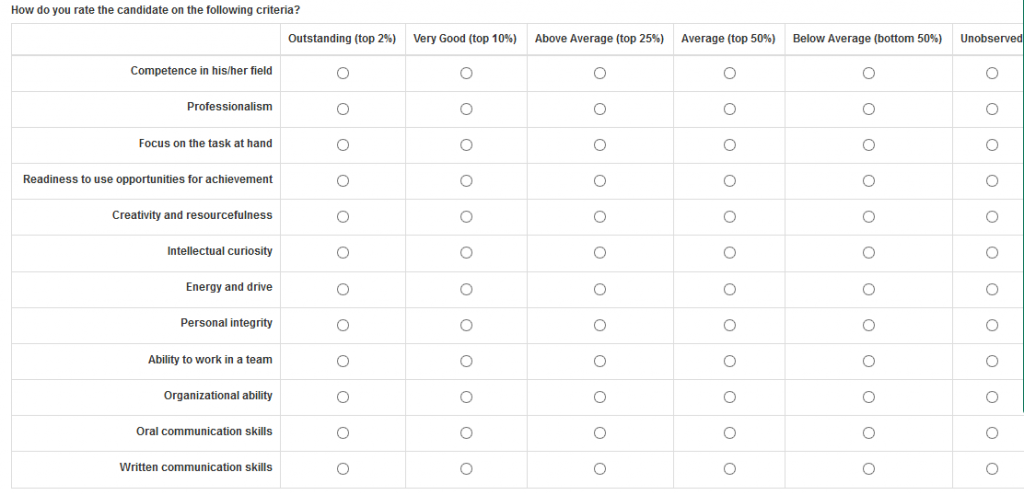 INSEAD Recommendation Questions