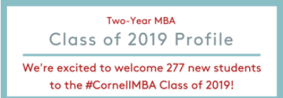 Cornell Johnson MBA Class of 2019