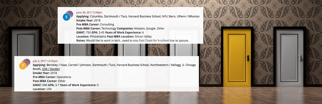 Image for MBA ApplyWire Spotlight: Applying to Business School for Consulting or Tech