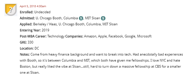 MBA DecisionWire Spotlight: Undecided about Columbia or MIT / Sloan for Tech