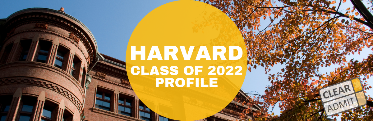 Image for HBS Class Profile: A New Way of Looking at Harvard’s MBA Class of 2022
