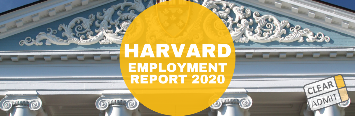 Image for Harvard Business School Employment Report: MBA Class of 2020 Finds Success & New Businesses