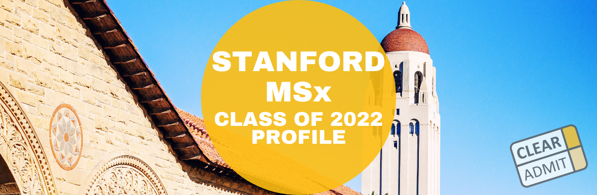 Image for Stanford MSx Class of 2022: Embracing Disruptive Change