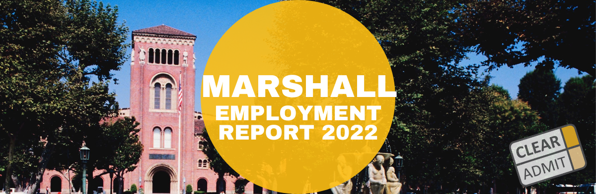 Image for USC Marshall MBA Employment Report: Class of 2022 Declares Record Job Acceptances