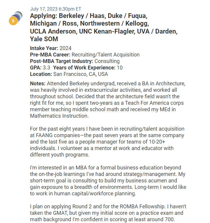 MBA Admissions Candidate discussed in the Podcast