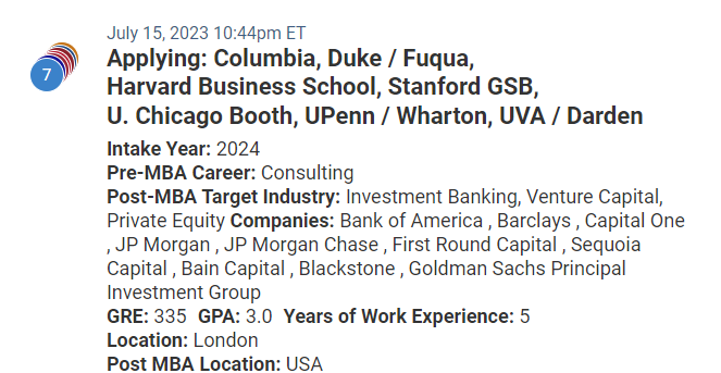 MBA Admissions Candidate discussed in the Podcast