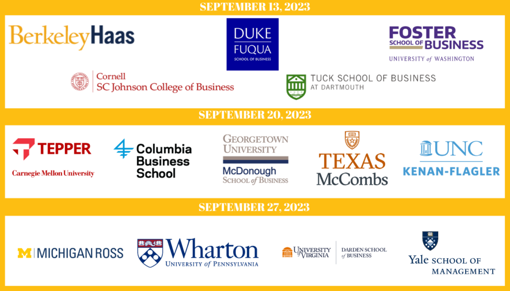 MBA Essay Insight Webinar