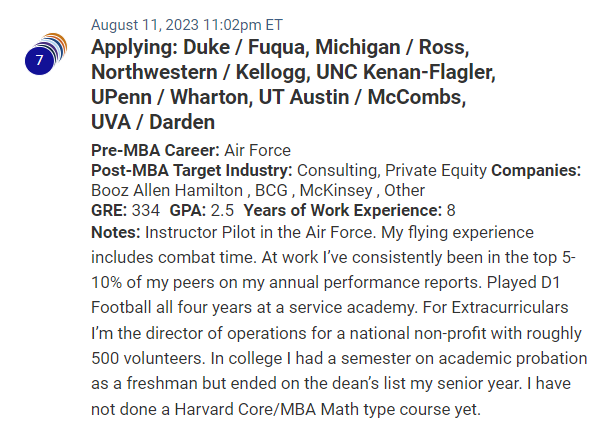 Air Force pilot with strong service experience. The one worry is how MBA admissions will treat the low 2.5 GPA.