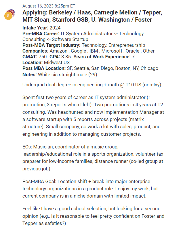 An MBA aspirant with very strong numbers and experience in the tech sector.