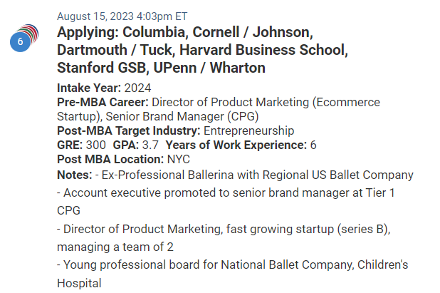 An ex professional ballerina who now has a strong marketing career. This MBA candidate should try to improve their GRE score. 