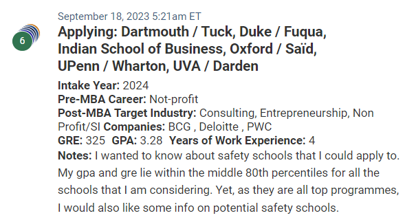 Non-profit MBA candidate. Their GPA is a little lower than average for top programs, but a decent profile.