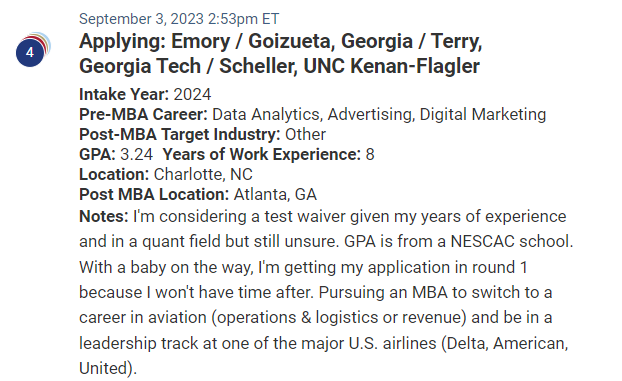 A potentially strong MBA candidate, but they are considering seeking a test waiver. We encourage them to take the GMAT or GRE.