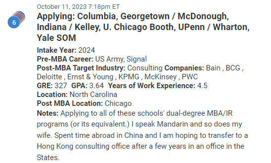 MBA candidate with a career in the Army, who can also speak fluent Mandarin. 