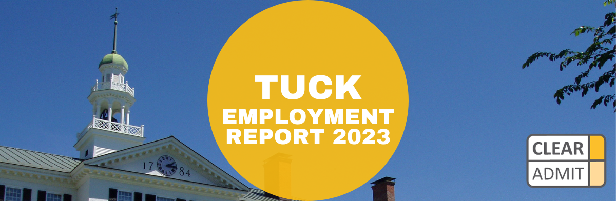 Image for Dartmouth Tuck MBA Employment Report: Class of 2023 Performs Well in Challenging Economy