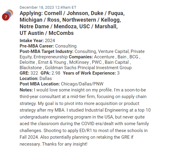 MBA applicant who has a lower GPA that they need to mitigate. 
