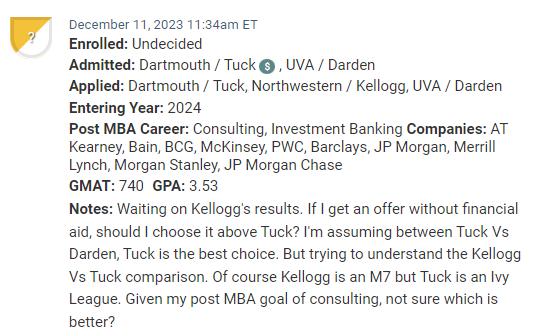 MBA candidate who is weighing up offers from UVA / Darden and Dartmouth / Tuck. And is still waiting to hear from Northwestern / Kellogg. 