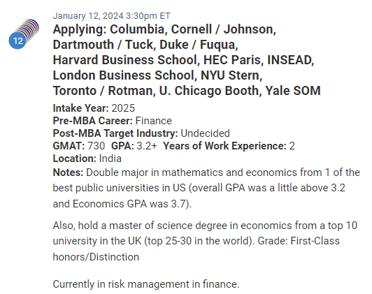 MBA candidate from India, who has studied in the United States and the U.K. Currently works in Finance. 