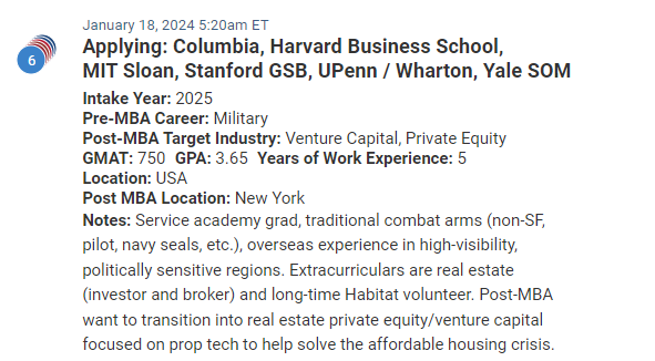 Military MBA candidate who also has a very strong academic profile and a 750 GMAT.