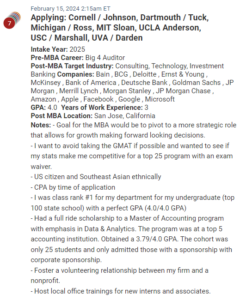 MBA candidate who is working as an auditor. Great academic record, but wants to waive the GMAT.