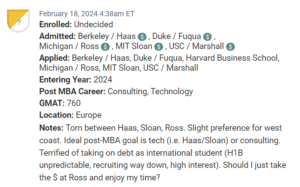 European MBA candidate who is considering offers from MIT / Sloan, Berkeley / Haas and Michigan / Ross. 