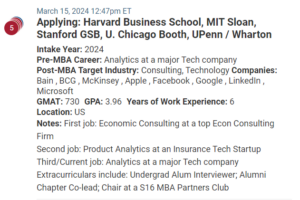 MBA admissions candidate with a super GPA, decent 730 GMAT score and interesting overall profile. 