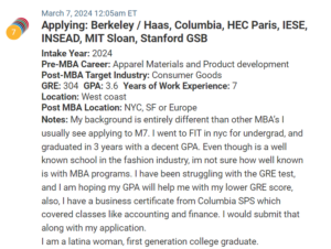 MBA candidate who has an interesting background in fashion, but a weak GRE score.