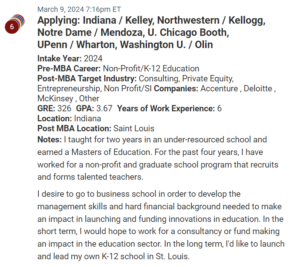 MBA prospect who has a career in education, and looking to set up their own school.