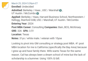 MBA candidate who is choosing between Texas / McCombs and Berkeley / Haas. 