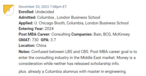 MBA applicant who is debating between enrolling at London Business School or Columbia Business School.