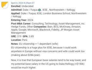 MBA candidate who is choosing between IESE, Northwestern / Kellogg and Duke / Fuqua. 