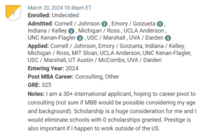 MBA candidate who is choosing between attending UVA / Darden or Cornell / Johnson.