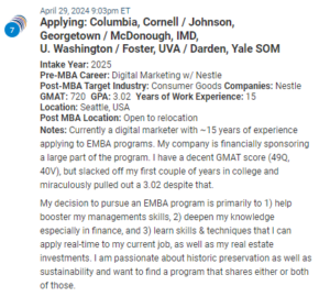 Executive MBA candidate, with a decent GMAT score of 720, but low GPA. 
