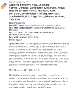 MBA admissions candidate who is currently working at a Fintech startup in Mumbai. 