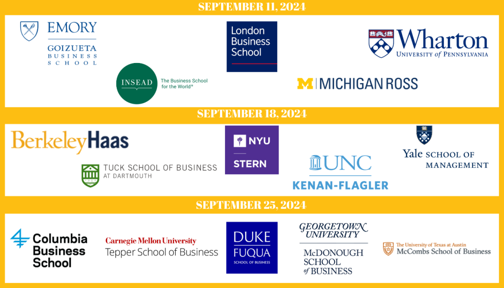 Inside the MBA Admissions Process Webinar Series Fall 2024 | Clear Admit