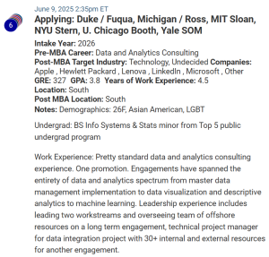 MBA applicant with a 327 GRE score and 3.8 GPA.