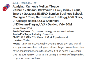 MBA applicant with a super 795 GMAT score, but a 2.9 GPA.