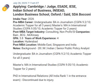 MBA applicant from India, who is targeting non-US based programs.