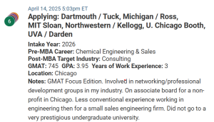 MBA applicant with a super profile, but no work-related promotions.