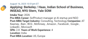 MBA applicant from India, still needs to take the GMAT.