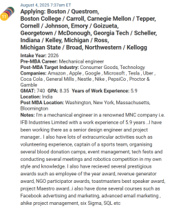 MBA applicant who is from India and studied mechanical engineering.