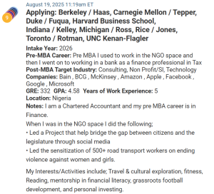 MBA applicant from Nigeria, with a 332 GRE score.