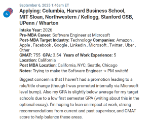MBA applicant with a 755 GMAT score, working in real estate.