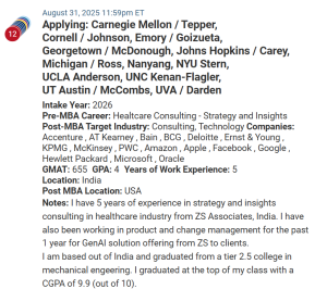 MBA applicant from India with a 655 GMAT score.