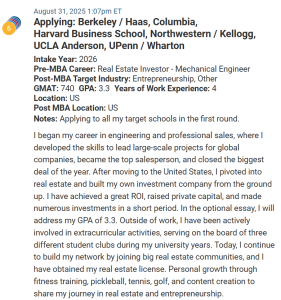 MBA applicant with a 740 GMAT score, working in real estate.