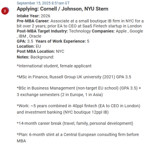 MBA applicant who has had a fourteen-month career break. They also want to waive the GMAT.